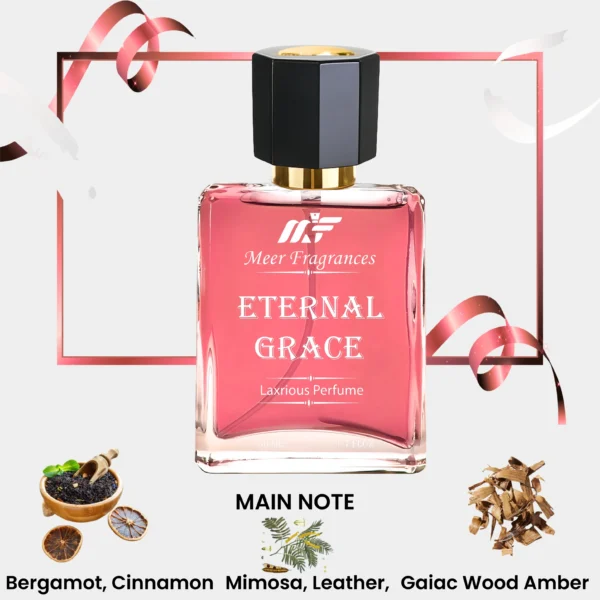 Burberry London Perfume meer fragrances